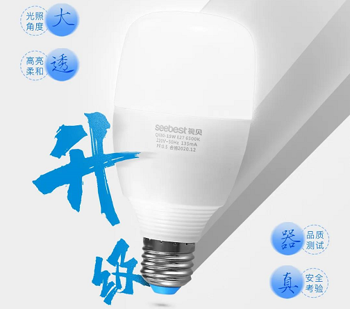How to Choose Bulb Lamps? How Useful It is!